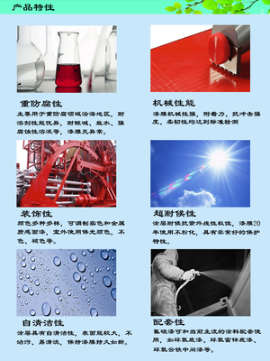 feve氟碳漆 氟碳漆硬度/耐污染/耐酸碱性能检测报告_化工原料栏目_